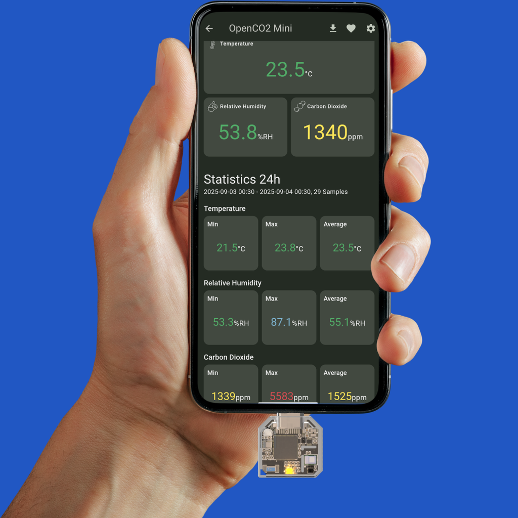 Mini CO₂-Sensor für Handy USB-C – mobiler Luftqualitätssensor mit RGB-Ampel Co2 Messgerät