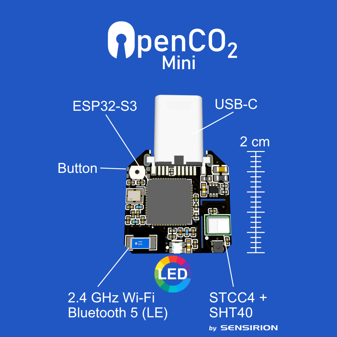 Mini CO₂-Sensor für Handy USB-C – mobiler Luftqualitätssensor mit RGB-Ampel Co2 Messgerät
